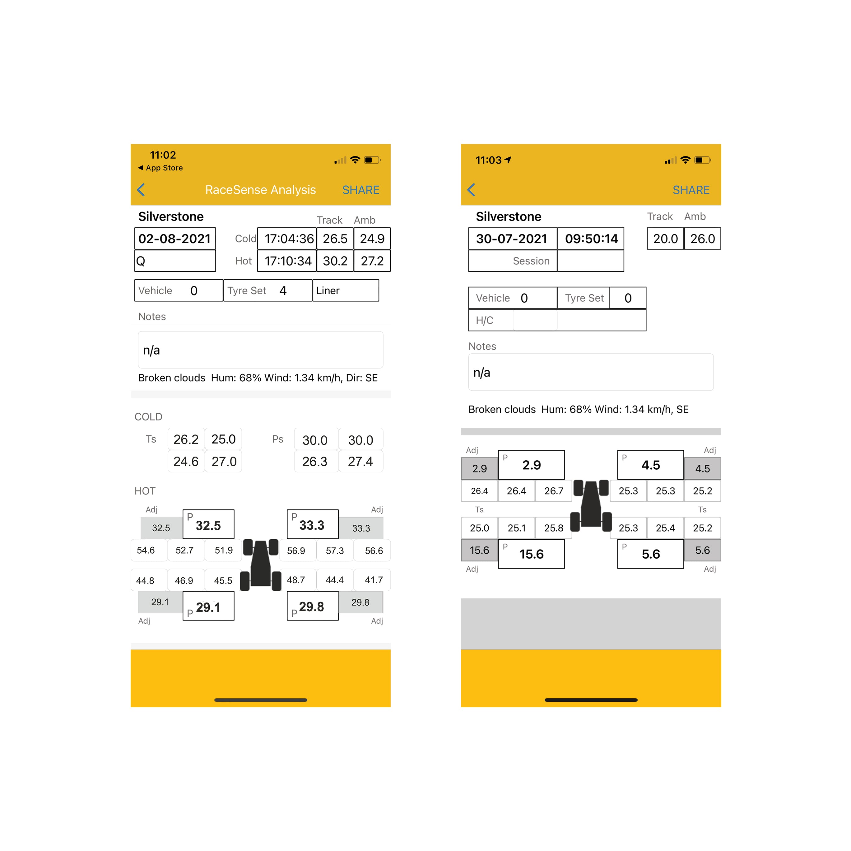 RaceSense Tire Gauge with Pyrometer